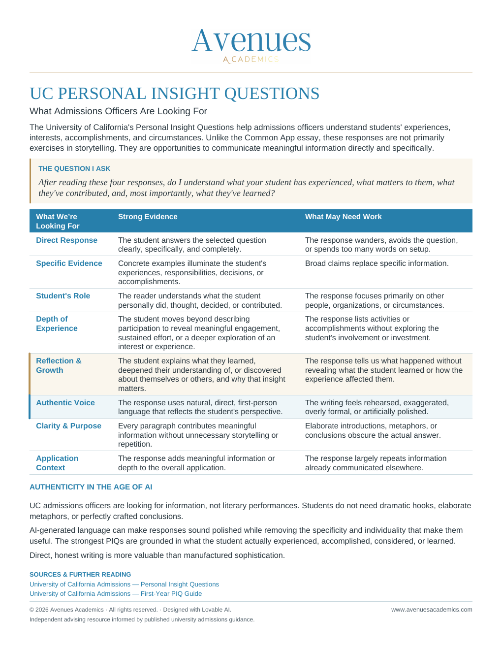 Preview of the UC Personal Insight Questions guide
